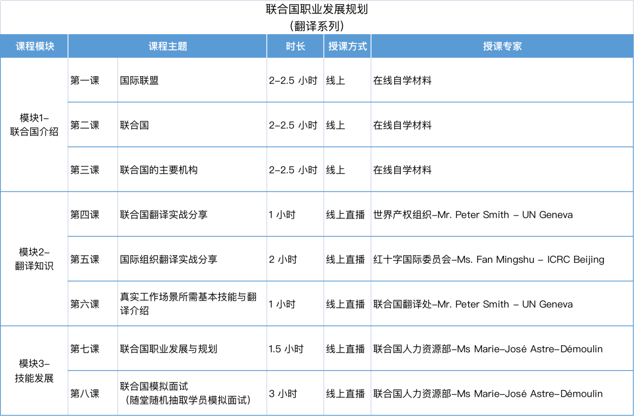 翻译课程表图片